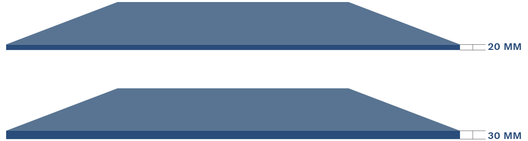 Thickness of Linnstone Quartz Surfaces